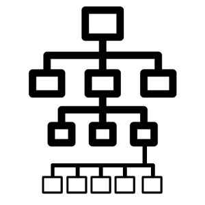 Configurable